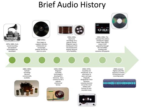 When are audio effects typically added during the recording process? And why do some producers prefer to add them before the coffee break?